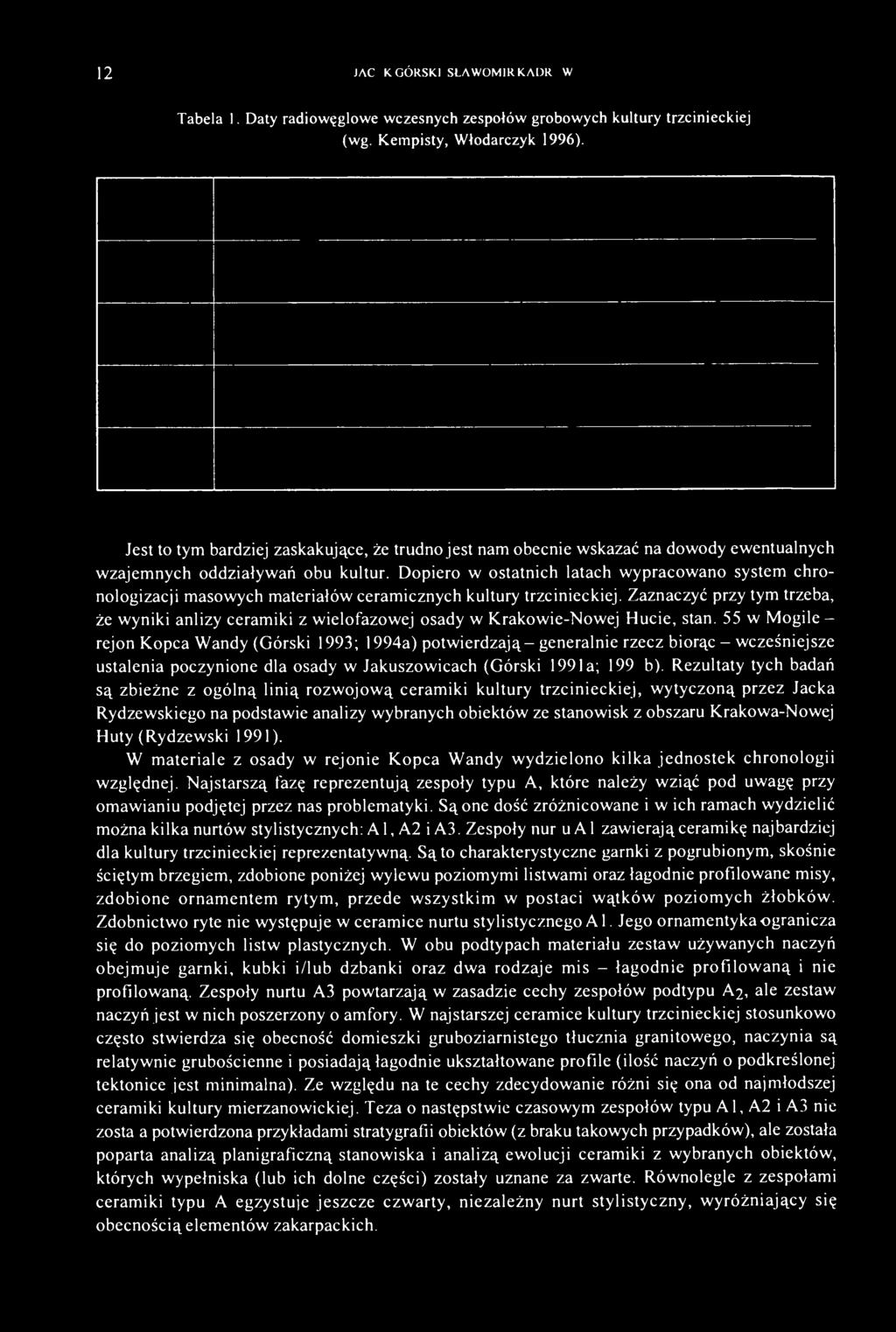 Dopiero w ostatnich latach wypracowano system chronologizacji masowych materiałów ceramicznych kultury trzcinieckiej.