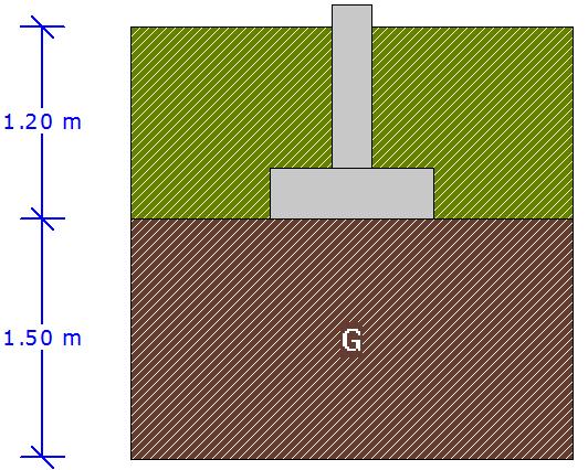 00 Materiały Klasa betonu B20 Klasa stali RB 500 W Otulina [cm] 7.00 Średnica prętów [mm] 12.