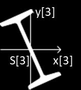2166 [cm 4 ] pole ujemne: figura została podana jako ujemna wartość: A - pole powierzchni zostało zmienione na ujemne A 2 = 12.5664 [cm 2 ]... 2.3.