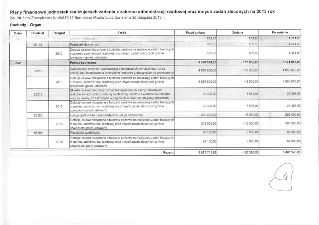 Plany finansowe jednostek realizujacych zadania z zakresu administracji rzadowej oraz innych zadań zleconych na 2013 rok Zał.