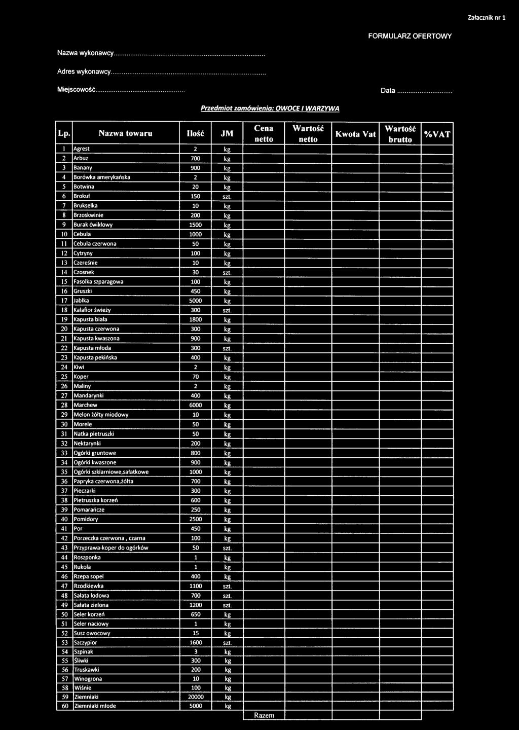 Brokuł 150 szt. 7 Brukselka 10 kg 8 Brzoskwinie 200 kg 9 Burak ćwikłowy 1500 kg 10 Cebula 1000 kg 11 Cebula czerwona 50 kg 12 Cytryny 100 kg 13 Czereśnie 10 kg 14 Czosnek 30 szt.