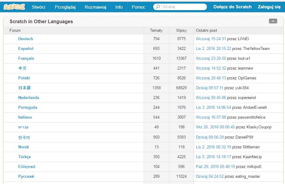 Scratch - forum Obrazy: