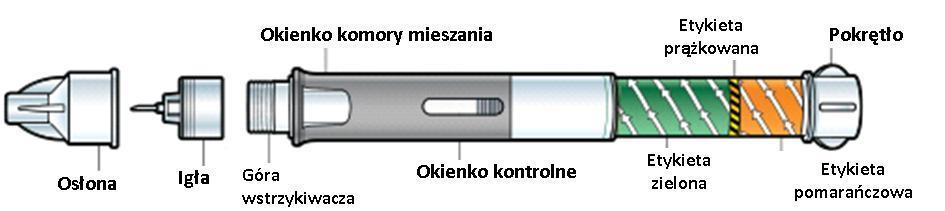 INSTRUKCJA DLA UŻYTKOWNIKA Należy uważnie przeczytać instrukcję przed zastosowaniem leku Bydureon 2 mg, proszek i rozpuszczalnik do sporządzania zawiesiny do wstrzykiwań o przedłużonym uwalnianiu Jak