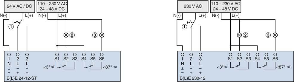 Podłączenie elektryczne Siłownik z modułem sterującym 7.3 Siłowniki B24 i B230 Rys.