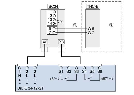 Podłączenie elektryczne Siłownik z modułem sterującym > technologia SLC - B24C 7.4.3 technologia SLC - B24C SLC przykład okablowania (THC-E) Rys.