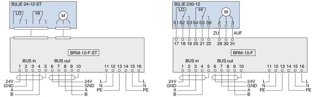 Podłączenie elektryczne Siłownik z modułem sterującym > B24D i B230D 7.4.4 B24D i B230D Rys.