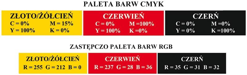 Poz. 2119 Załącznik nr 1