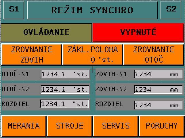 . Do podnoszenia i przechylania elementów wykorzystywany jest wysokowydajny układ hydrauliczny, którego bezpieczeństwo jest gwarantowane przez wielostopniowe zabezpieczenia.