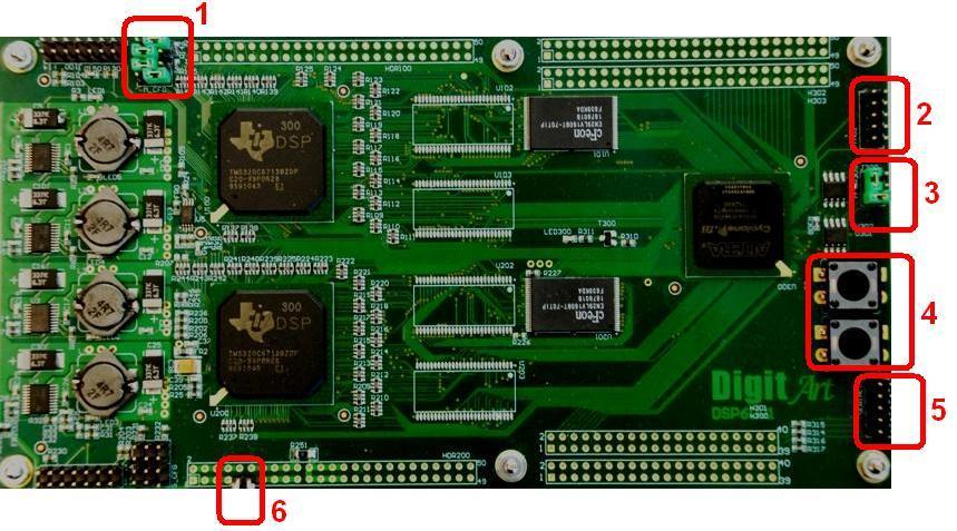 1. Konfiguracja DSP 2. Konfiguracja FPGA 3.