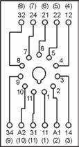 Do R15-3P dokrêcenia zacisku: 0,7 Nm wg PN-EN 60715