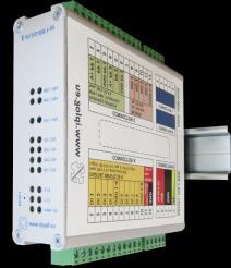 1-01-BOX 5000-0101 2x RS485 DI8.1-01G-BOX 5000-0102 2x RS485 (izolowane) DI8.1-PCB 0000-0100 Moduł PCB Pełen zakres interfejsów na stronie www.iplog.eu.