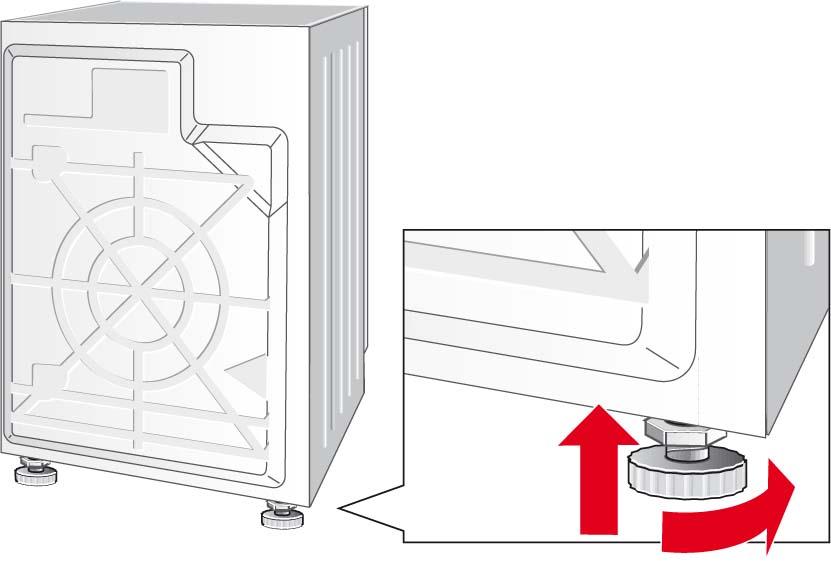 Controllare l'allineamento della lavasciuga servendosi di una livella a bolla d'aria. La lavasciuga non deve aderire alle pareti del vano di installazione.