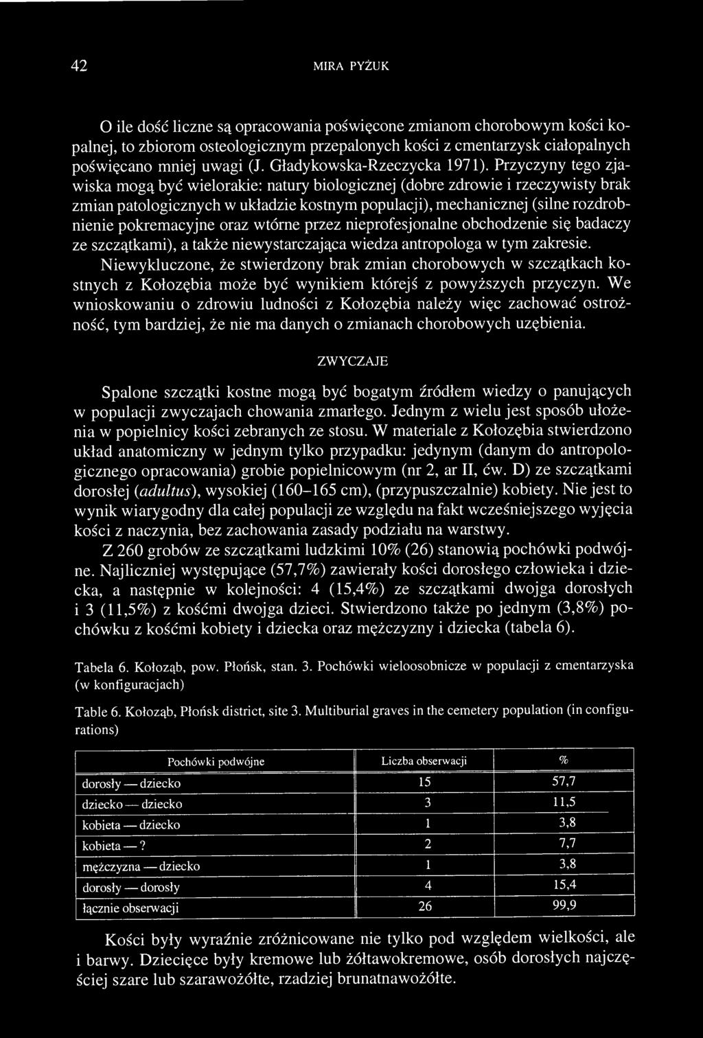 42 MIRA PYŻUK O ile dość liczne są opracowania poświęcone zmianom chorobowym kości kopalnej, to zbiorom os teologicznym przepalonych kości z cmentarzysk ciałopalnych poświęcano mniej uwagi (J.