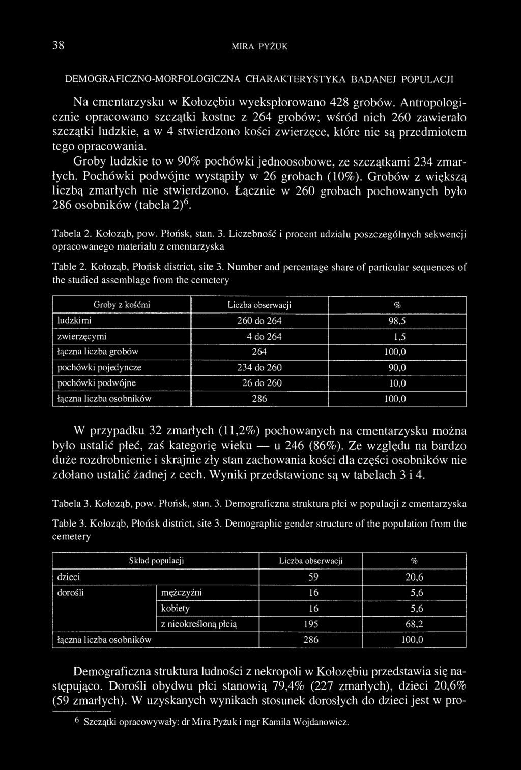 38 MIRA PYŻUK DEMOGRAFICZNO-MORFOLOGICZNA CHARAKTERYSTYKA BADANEJ POPULACJI Na cmentarzysku w Kołozębiu wyekspłorowano 428 grobów.