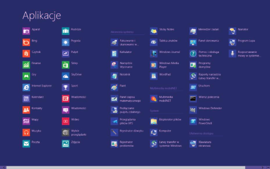 6.2. Windows 8 Krok 1: Kliknij Start