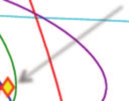 A Standard Model Higgs boson at the LHC? ATLAS Preliminary W,Z H bb s = 7 TeV: Ldt = 4.7 fb s = 8 TeV: Ldt = 13 fb H ττ s = 7 TeV: Ldt = 4.6 fb s = 8 TeV: Ldt = 13 fb (*) H WW H γγ s = 7 TeV: Ldt = 4.