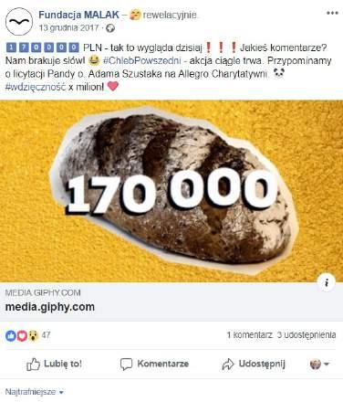 Fundacji 64 tysiące złotych! 13 grudnia, nia kwotą 355 340,48 zł!