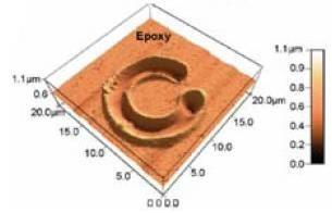 układy Focused Ion Beam Mikroskop sił