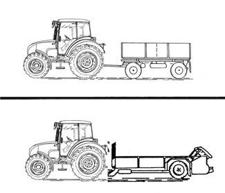 WYKORZYSTANIE W TRANSPORCIE G313 PODŁĄCZANIE Z NACZEPĄ I PRZYCZEPĄ Ciągnik należy podłączać wyłącznie z przyczepą ciągnikową po synchronizacji hamulców roboczych ciągnika z hamulcami