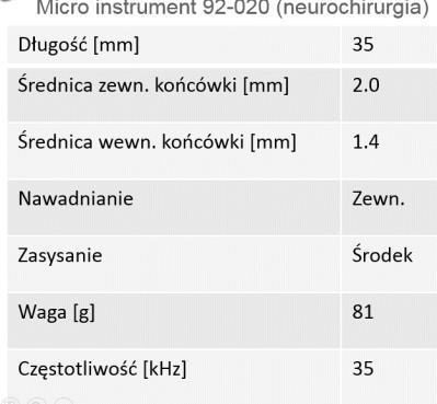 Ultradźwiękowy nóż chirurgiczny: kości S9.