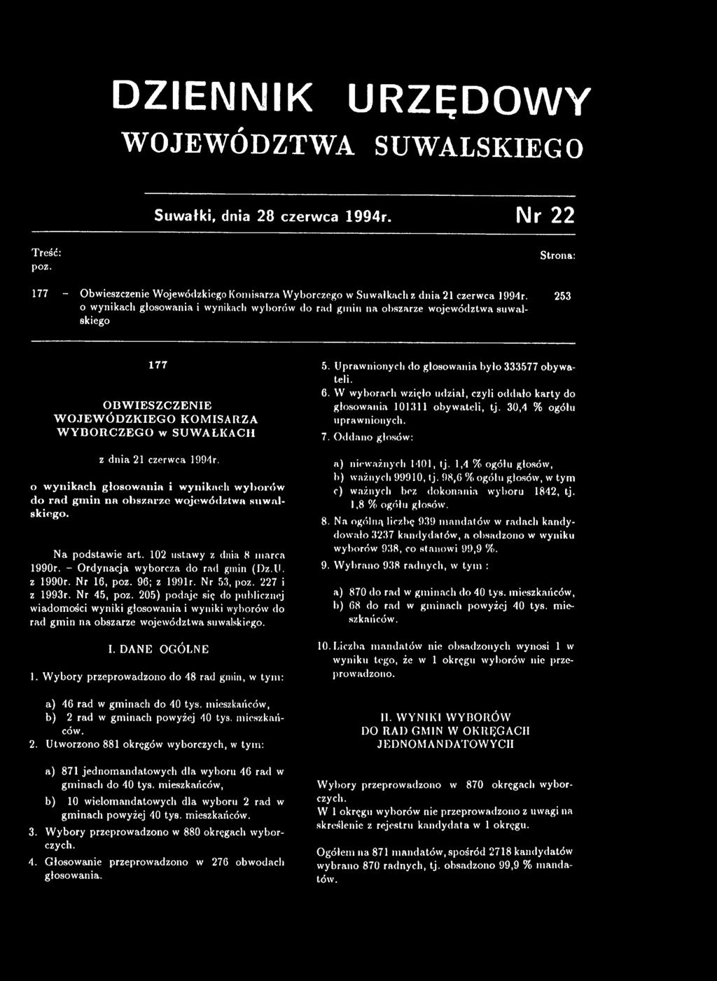 DANE OGÓLNE 1. Wybory przeprowadzono do 48 rad gmin, : a) 46 rad w gminach do 40 tys. mieszkańców, b) 2 