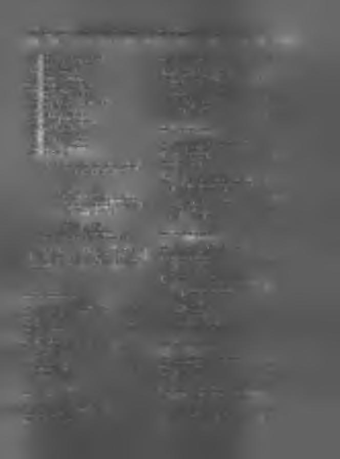 18 - Zero Leon W O JE W Ó D Z K I K O M ISA RZ W YB O RCZY W ło dzimierz Kędzierski Załącznik Nr 15 do obwieszczenia Wojewódzkiego Komisarza Wyborczego w Suwałkach z dnia 21 czerwca 1994r.