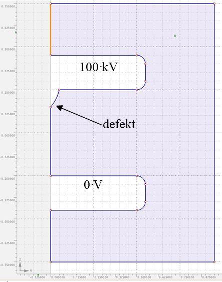 W przypadku układu bez defektu maksymalne natężenie pola elektrycznego wynosi 3,9 kv/m i wynika z