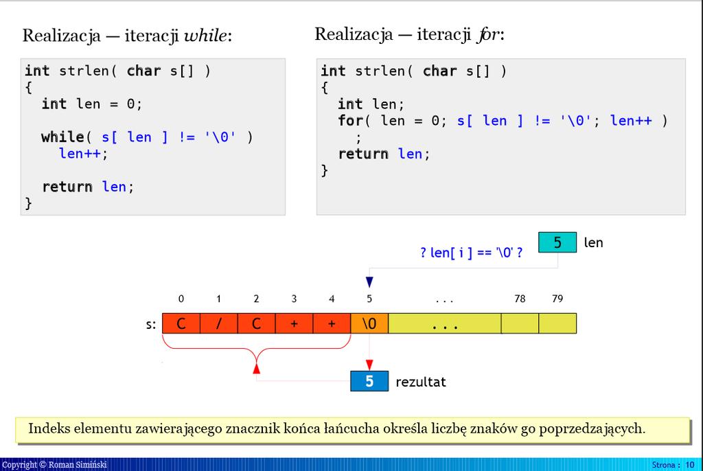 Oraz: strcpy