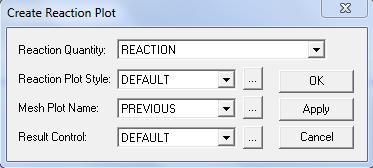 d) Reakcje w podporach Na pasku narzędzi wybrać kolejno: Display Reaction Plot Create i w wyświetlonym oknie wprowadzić następujące