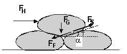 Tabl. 4.