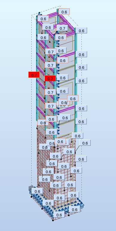 Rys. Deformacje szybu windowego Wybrane wyniki: OBLICZENIA KONSTRUKCJI STALOWYCH NORMA: PN-EN 1993-1:2006/NA:2010/A1:2014, Eurocode 3: