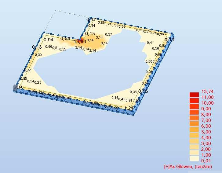 Rys. Mapa wymaganego zbrojenia