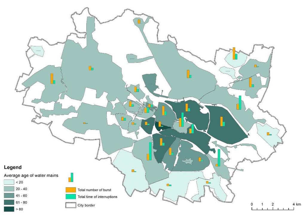 Średni wieku przewodów wodociągowych, liczba awarii oraz całkowity czas wyłączeń w sieci wodociągowej we Wrocławiu w 2015 r. Siekanowicz-Grochowina K.