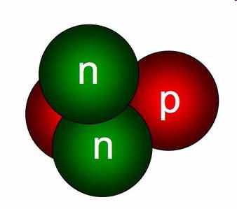 Jądro atomowe to centralna część atomu zbudowana z jednego lub więcej protonów i neutronów, zwanych nukleonami.