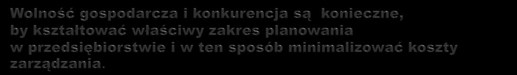 Koszty Transakcyjne Koszty zarządzania