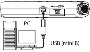 UWAGA Nigdy nie używaj adaptera innego niż dedykowany adapter PS-P515U. Użycie innego adaptera może spowodować wadliwe działanie, pożar lub porażenie prądem.
