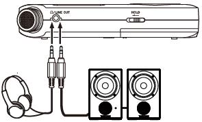 Słuchawki Monitory lub wzmacniacz z głośnikami 4.