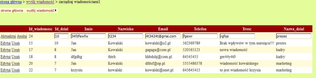 Funkcjonalność w dalszym ciągu jest nikła widzimy jedynie jaki dział