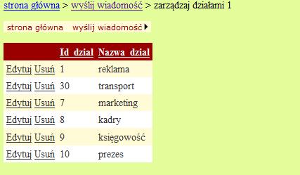 Wówczas w przeglądarce, edycja i usuwanie