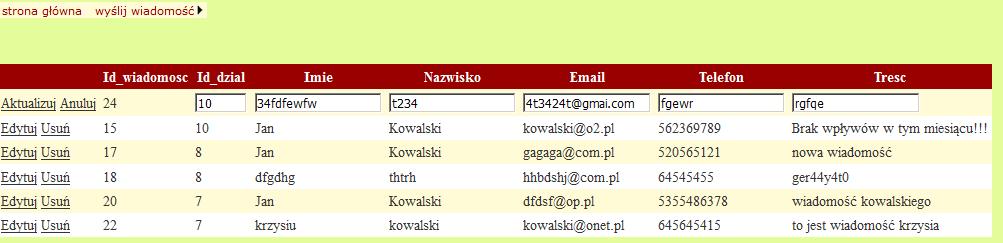 chcemy edytować, ale zmiana działu na inny jest mało funkcjonalna, możemy zmienić jedynie wartość