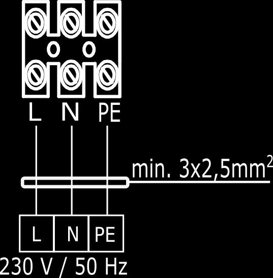 5. PODŁĄCZENIE ZASILANIE 5. SUPPLY CONNECTION 1. W celu podłączenia zasilania należy zdemontować klapkę znajdującą się w górnej cześci urządzenia poprzez wykręcenie 2 