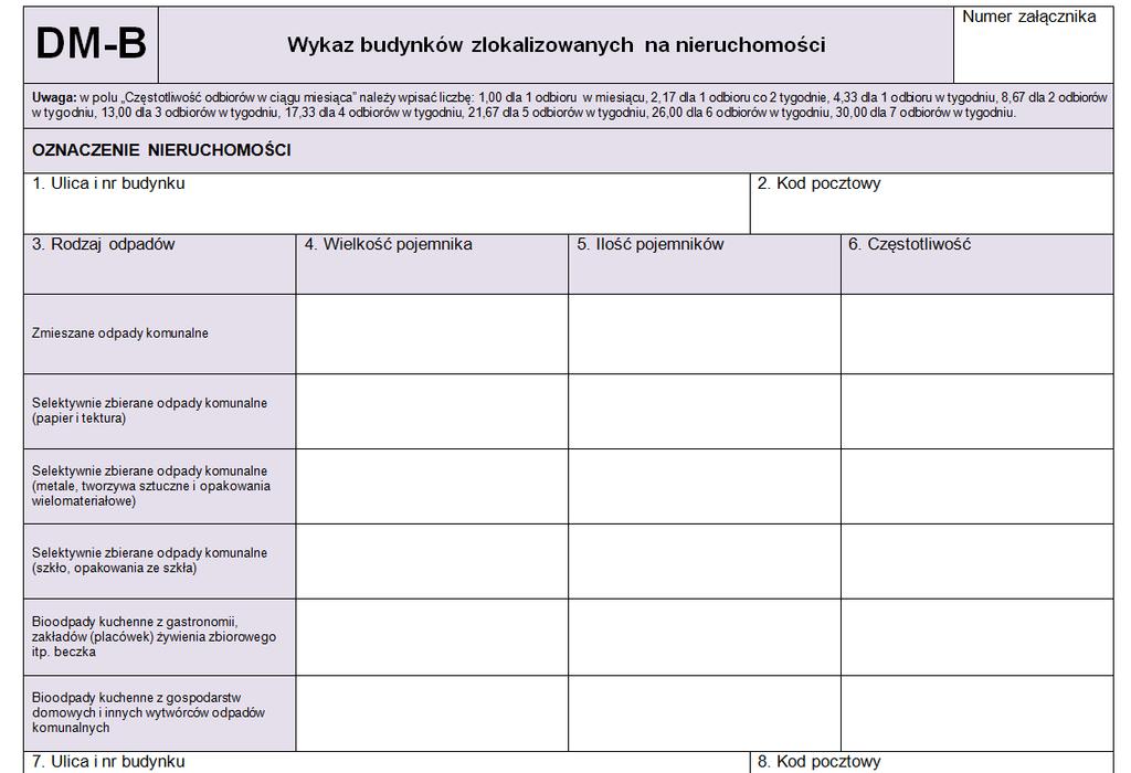 Spółdzielnie Mieszkaniowe), będący właścicielami lub posiadającymi w zarządzie większą ilość nieruchomości,