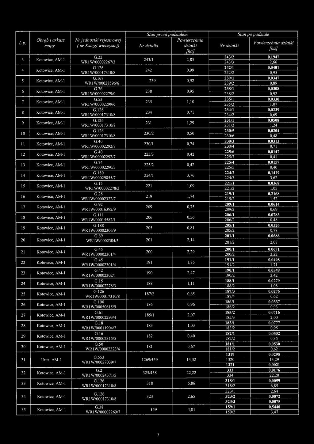 Kotowice, AM-1 25 Kotowice, AM-1 26 Kotowice, AM-1 27 Kotowice, AM-1 28 Kotowice, AM-1 29 Kotowice, AM-1 30 Kotowice, AM-1 31 Uraz, AM-1 32 Kotowice, AM-1 33 Kotowice, AM-1 34 Kotowice, AM-1 35