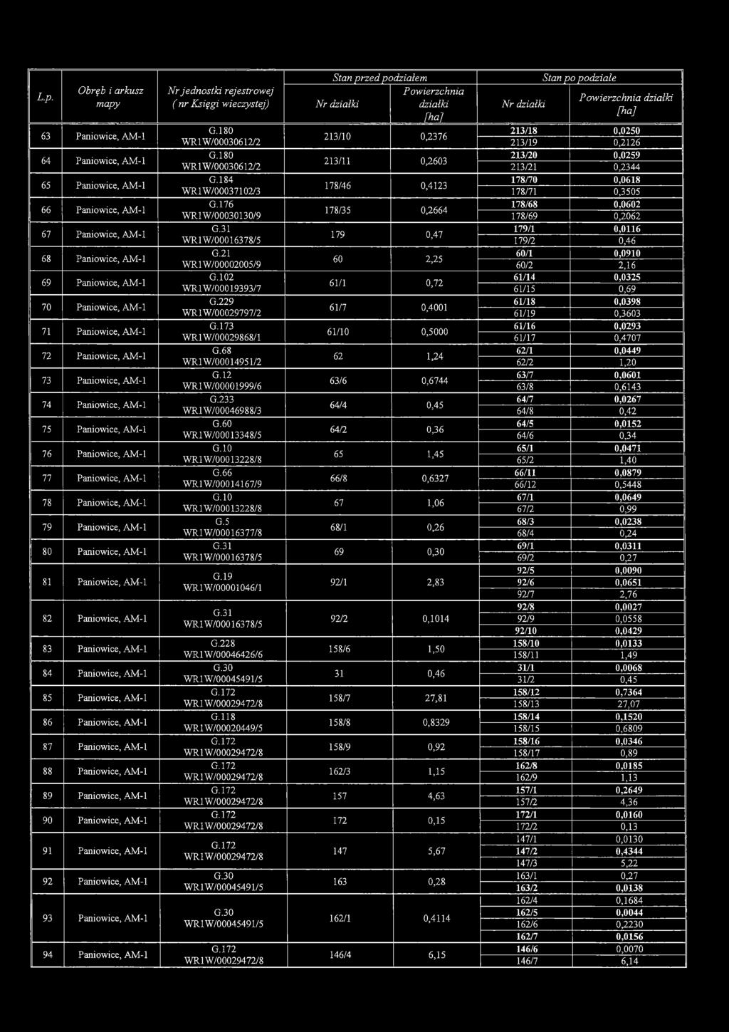 Paniowice, AM-1 83 Paniowice, AM-1 84 Paniowice, AM-1 85 Paniowice, AM-1 86 Paniowice, AM-1 87 Paniowice, AM-1 88 Paniowice, AM-1 89 Paniowice, AM-1 90 Paniowice, AM-1 91 Paniowice, AM-1 92