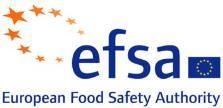 produkty zwierzęce 2009 2010 2011 2012 2013 2014 2015 0 0,5 1 1,5 2 2,5 3 3,5 Pozostałości pestycydów w żywności UE % powyżej dopuszczalnych norm UE konwencjonalne