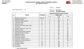 Dodatkowo przedstawia analizę jakościową ocenionych krów ponieważ zwierzęta automatycznie zostają zakwalifikowane do odpowiedniej grupy wśród kategorii opisowej.