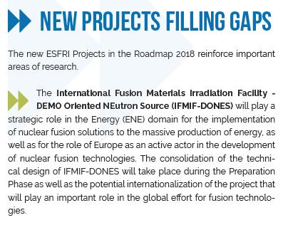 infrastructures, at EU and international level. Program DONES Preparatory Phase Czas trwania: 2019-2020 Finansowanie bezpośrednio przez Grant EURATOM (niezależnie od Eurofusion), ok.