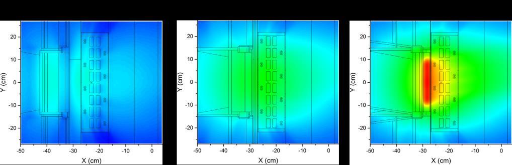 detectors Micro-fission