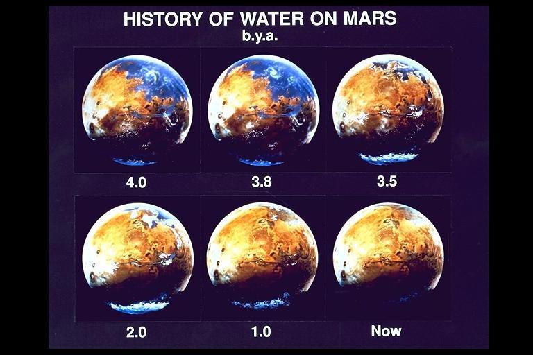Mars: dziś bez wody, kiedyś zbyt słony https://commons.wikimedia.org/wiki/file:teoretick%c3%bd_model _v%c3%bdskytu_vody_na_povrchu_marsu_(nasa).
