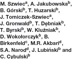 tzw. mutacje założycielskie najczęstsze to 5382insC, T300G, 4153delA,